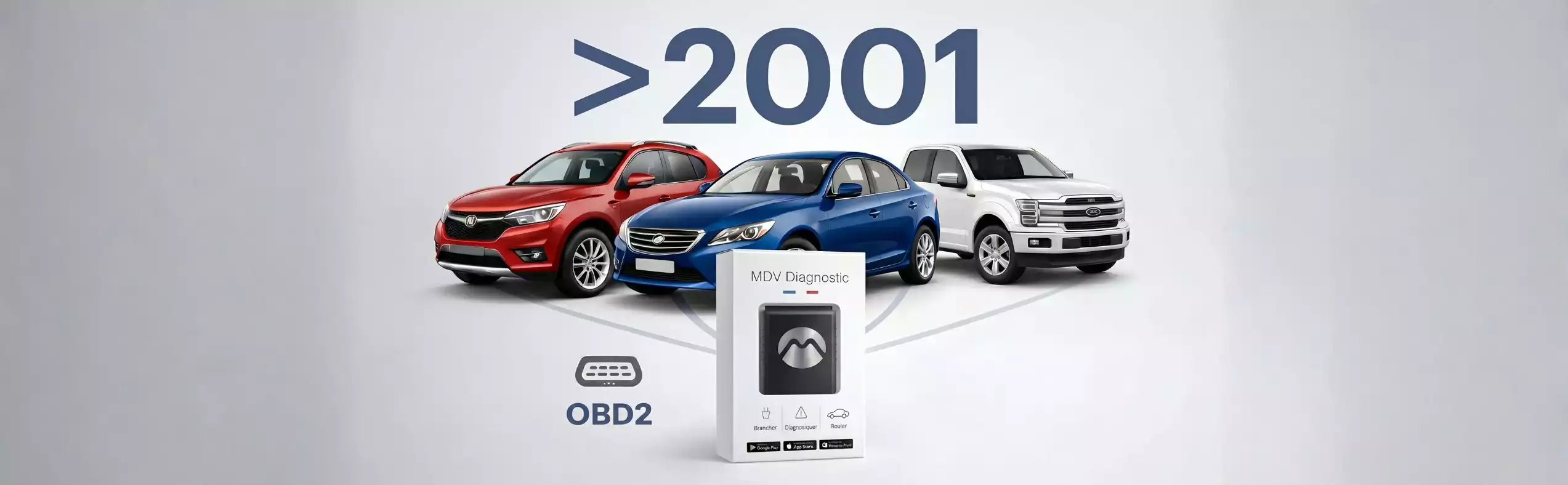 Lecteur de code défaut Valise Diagnostic Auto Bluetooth