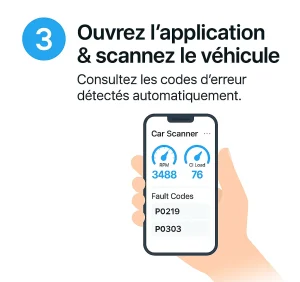 Main tenant un smartphone affichant une application OBD2 avec un bouton “Scanner le véhicule” et des résultats de diagnostic.