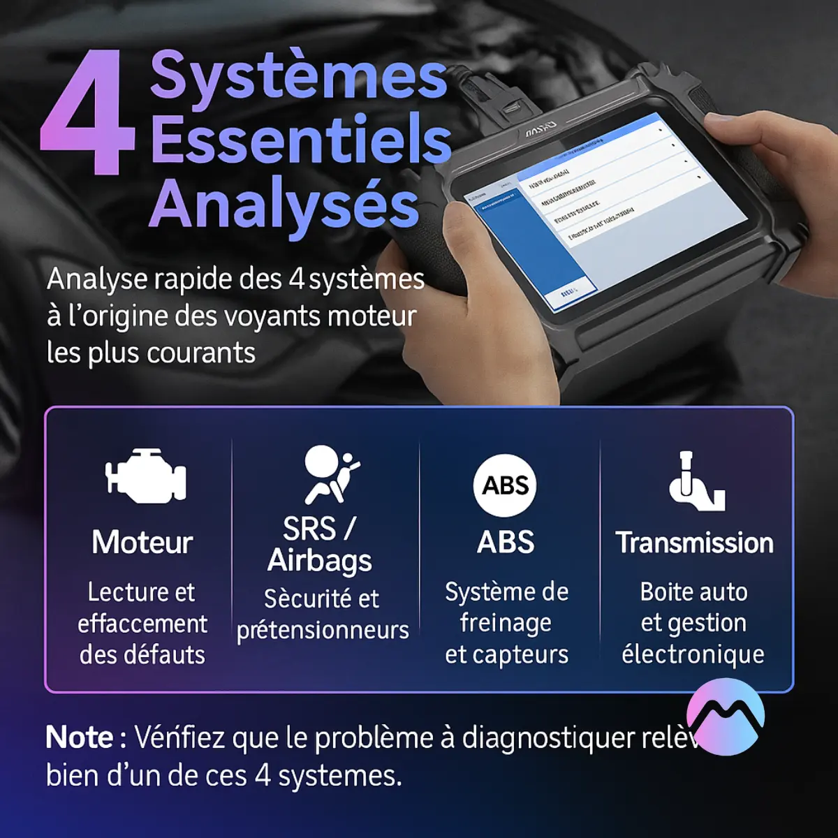 Illustration des systèmes moteur, transmission, ABS et airbag analysés