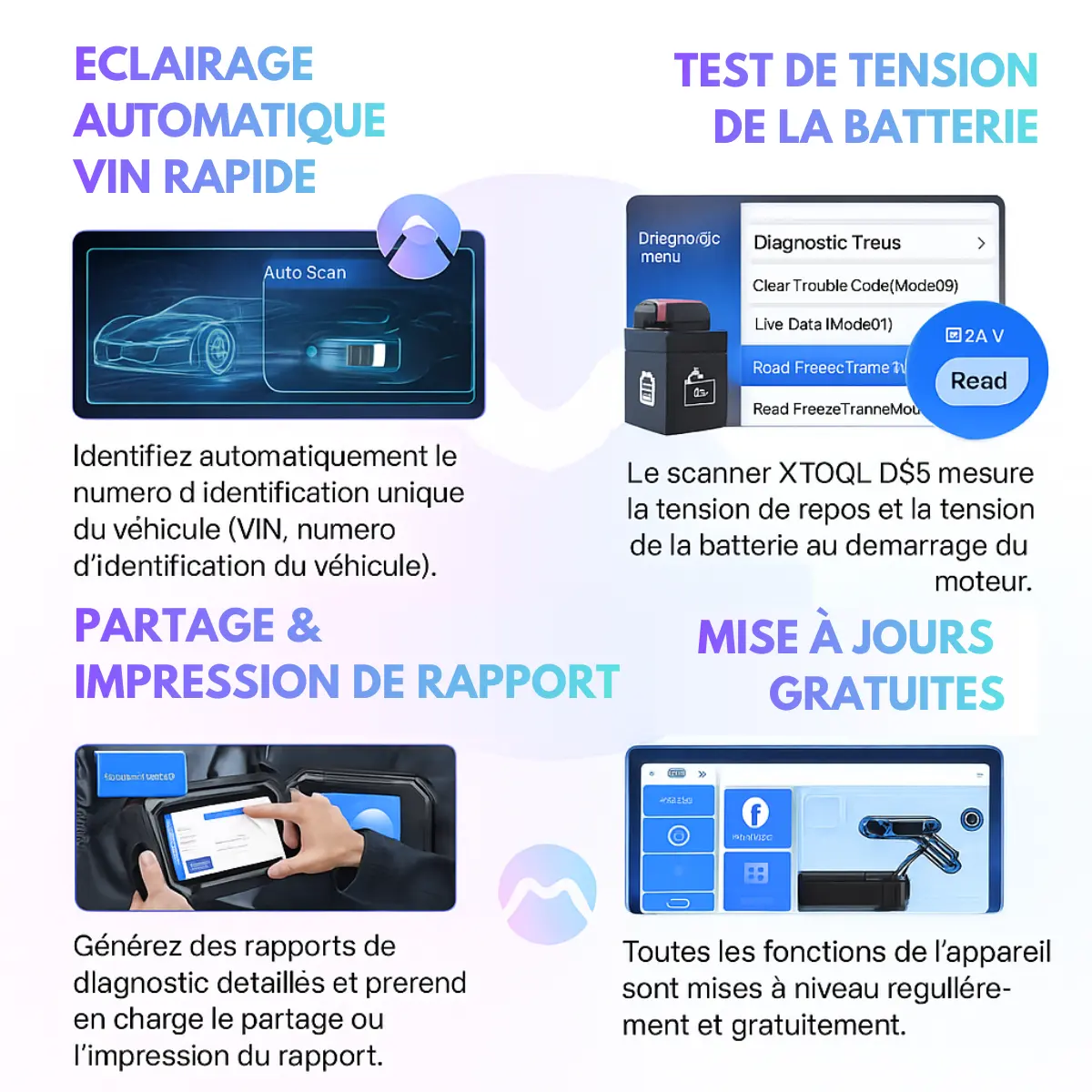 Infographie en français présentant quatre fonctions du D5S : identification automatique VIN, test de tension batterie, partage et impression de rapport, mise à niveau gratuite à vie, avec design dégradé rose-violet-bleu.