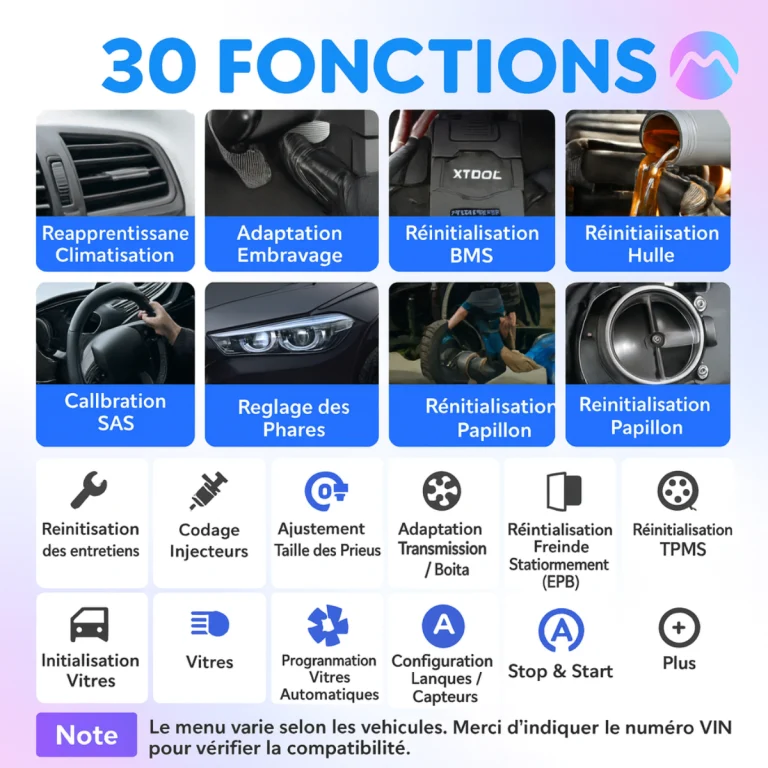Aperçu des 30 fonctions de service disponibles sur la valise DS6