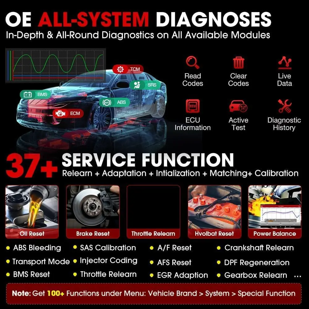 Interface de diagnostic LAUNCH X431 V Pro sur tablette